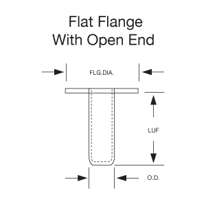 Eyelet-Flat-Flange-Closed-End-Stimpson