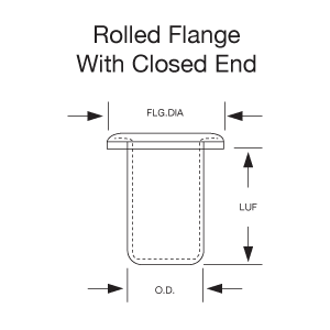 Rolled-Flanged-Eyelet-Closed-End-Stimpson