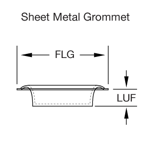 Stimpson-Sheet-Metal-Grommet